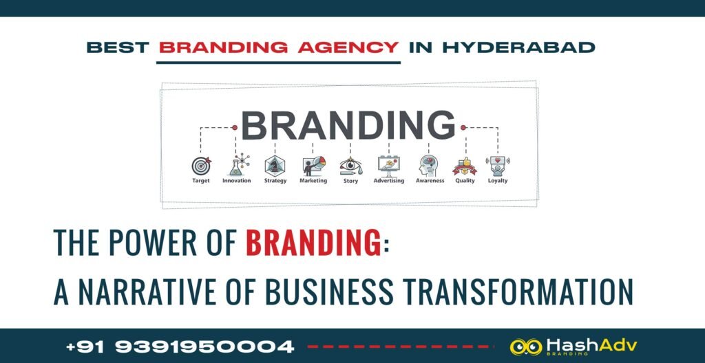 This is the best branding agency in hyderabad
