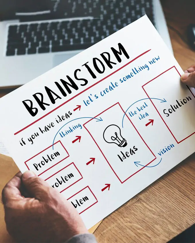 A person holding a brainstorming flowchart sheet over a laptop – identifying problems, generating ideas, and finding branding solutions.