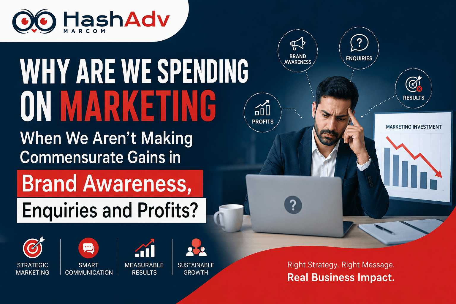 Why are we spending on marketing when we aren’t making commensurate gains in brand awareness, enquiries and profits?
